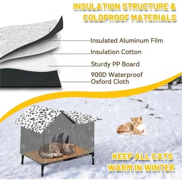 heated cat houses for outside cats 1